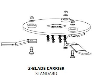 Brush Wolf Alpha XP skid steer brush cutter blade carrier assembly diagram showing mounting hardware