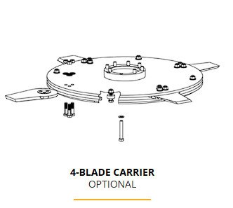 Brush Wolf Alpha XP skid steer brush cutter blade carrier assembly exploded diagram with blades